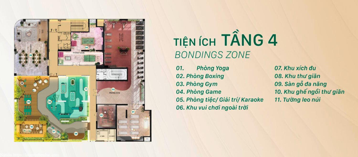 Bản đồ 11 tiện ích tầng4 The Emerald Garden View yoga, boxing