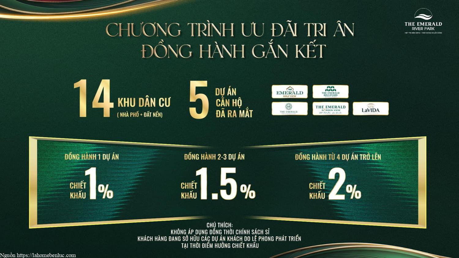 Chính sách chiết khấu The Emerald River Park dành cho chương trình ưu đãi tri ân đồng hành gắn kết