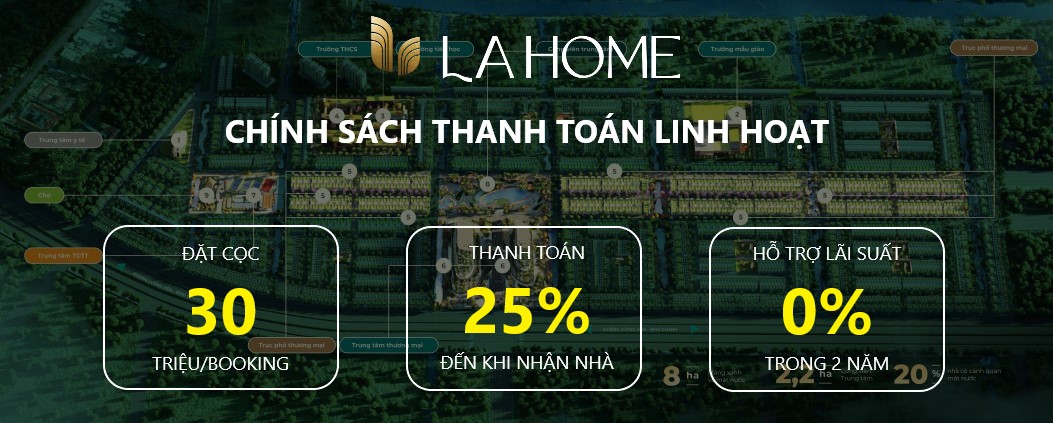 Chính Sách Thanh Toán Linh Hoạt Tại La Home