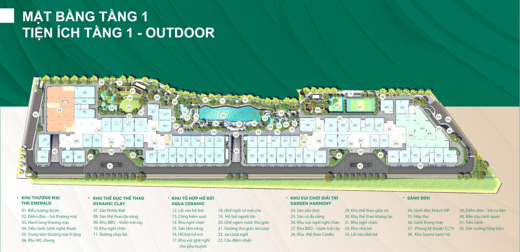 Mặt bằng tiện ích tầng 1 The Emerald Garden View gồm khu thương mại, khu thể thao, hồ bơi, khu giải trí và sảnh đón